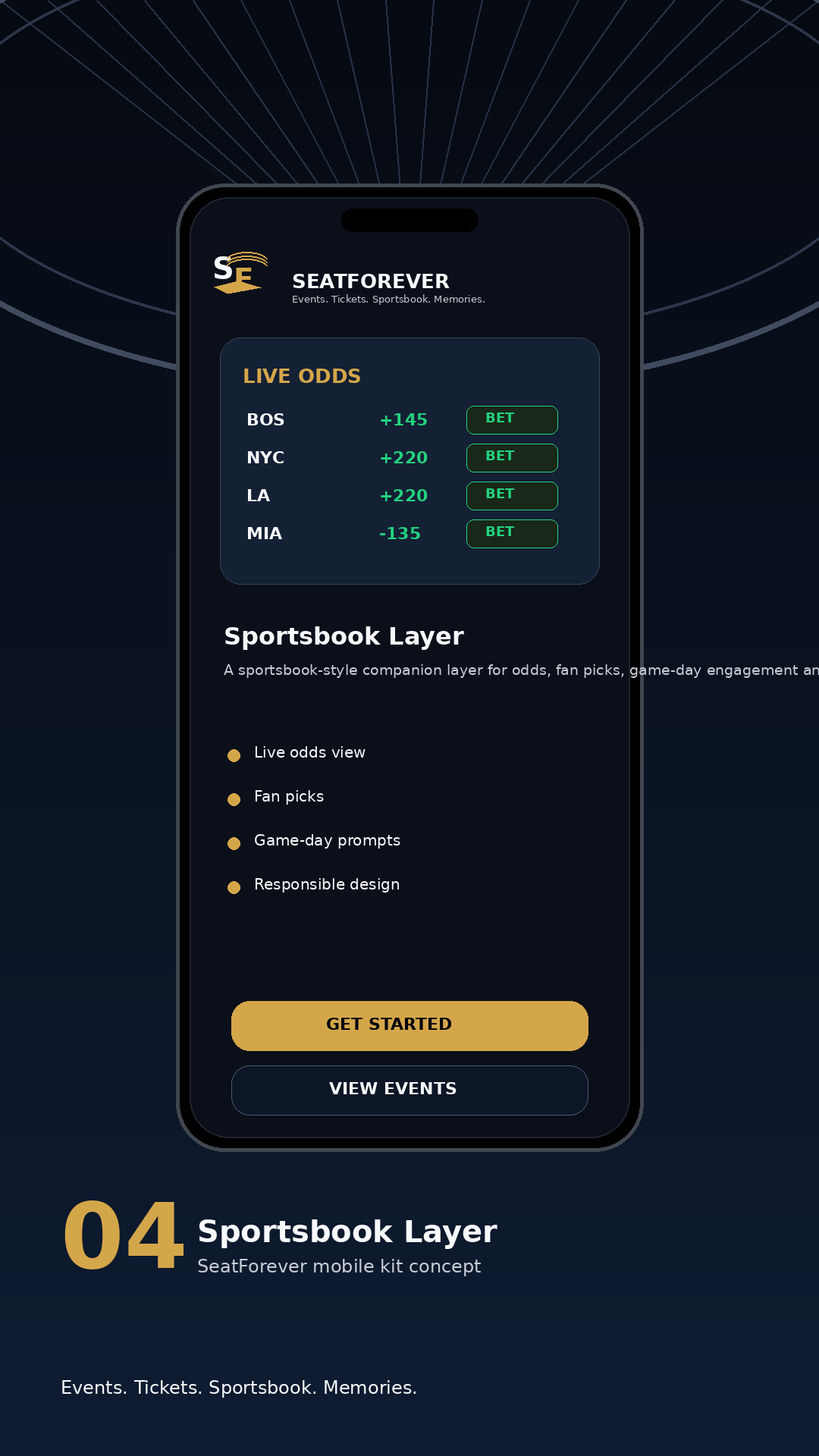 SeatForever sportsbook screen